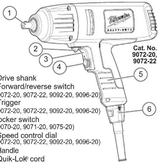 MILWAUKEE 909620 - FUNCTIONAL DESCRIPTION - 1
