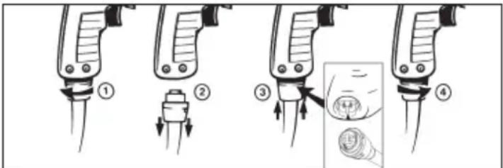 MILWAUKEE 909620 - Retrait et remplacement du cordon quik-lok (no de cat. 9072-20, 9072-22, 9092-20, et 9096-20) - 1
