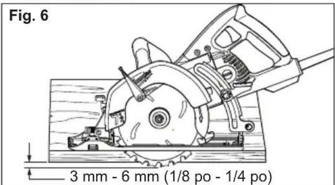 MILWAUKEE 657720 - Causes de rebond et avertissements associés - 2