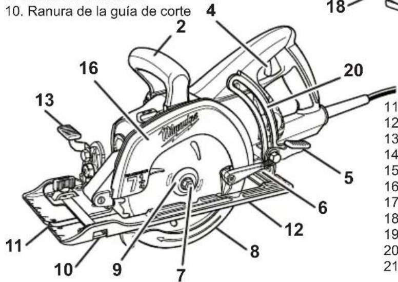 MILWAUKEE 657720 - LEAY GUARDE TODAS LAS INSTRUCCIONES PARA FUTURAS REFERANCIAS. - 1