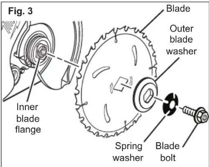 MILWAUKEE 657720 - Installing Blade - 2