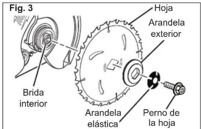 MILWAUKEE 657720 - Instalación de la cucilla - 2