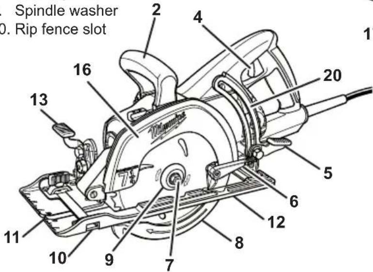 MILWAUKEE 657720 - FUNCTIONAL DESCRIPTION - 2