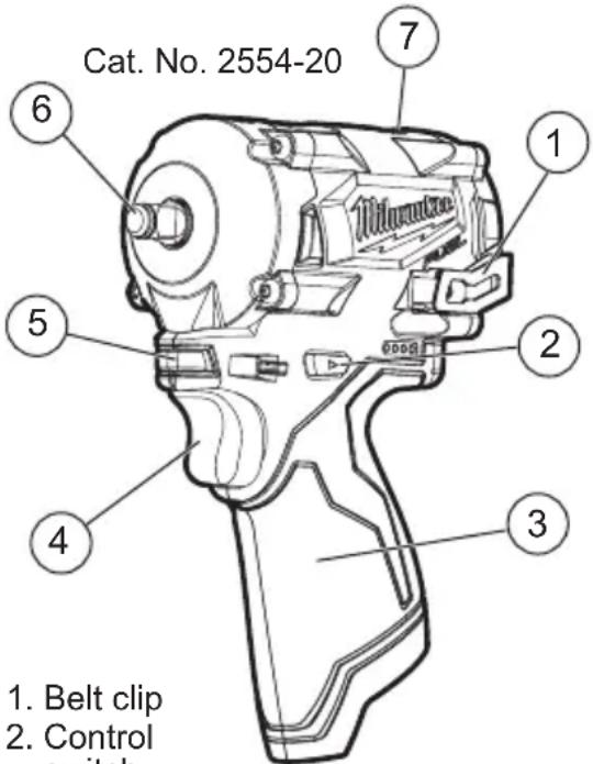 MILWAUKEE 255520 - FUNCTIONAL DESCRIPTION - 1