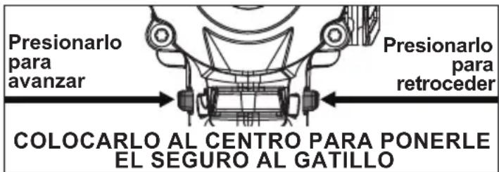 MILWAUKEE 255520 - Utilización del interruptor de control - 1
