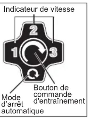 MILWAUKEE 255520 - Utilisation de la commande d'entraînement - 1