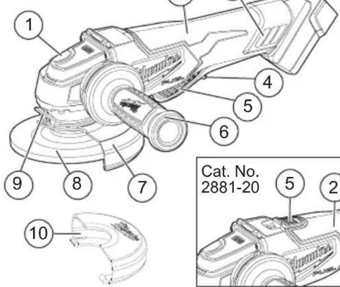 MILWAUKEE 288020 - FUNCTIONAL DESCRIPTION - 1