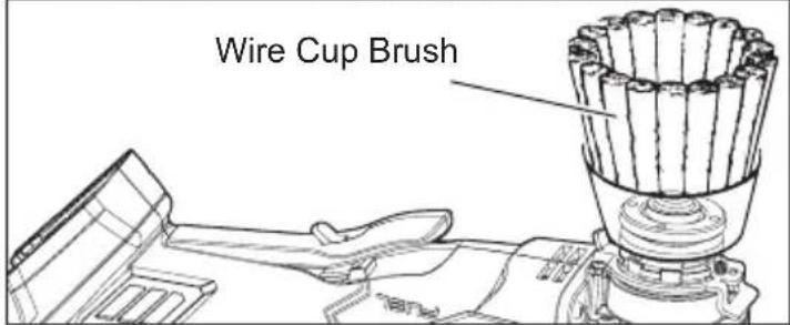 MILWAUKEE 288020 - WARNING Everyone in the area must wear protective clothing and safety goggles or face shields. Fatigued wires and residue will fly off the brush with considerable force, causing potential for serious injury. - 2