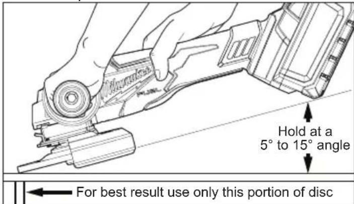MILWAUKEE 288020 - Using Sanding Discs - 1