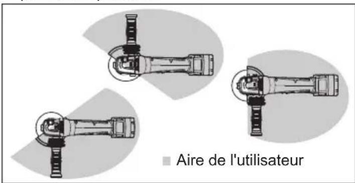 MILWAUKEE 288020 - Enlèvement/mise en place/ajustage de la garde type 27 - 2