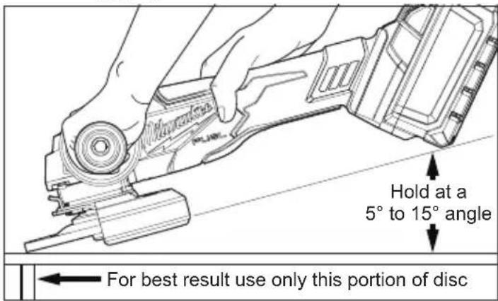 MILWAUKEE 288020 - AWARNING The guard type must match the wheel type to provide maximum protection for the operator if the wheel should break. - 1