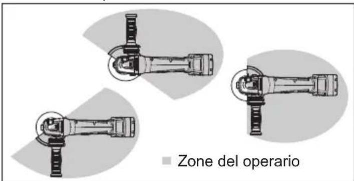 MILWAUKEE 288020 - Retirar, instalar o ajustar el protector tipo 27 - 2
