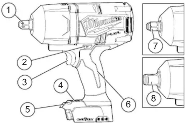 MILWAUKEE 286320 - Description fonctionnelle - 1