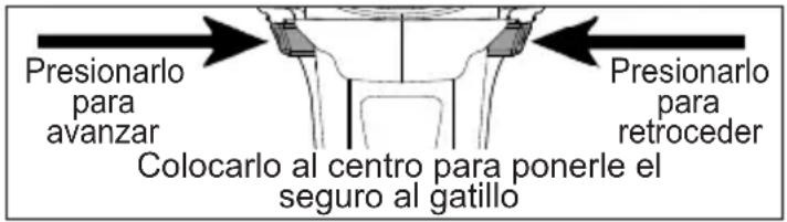 MILWAUKEE 286320 - Utilización del interruptor de control - 1
