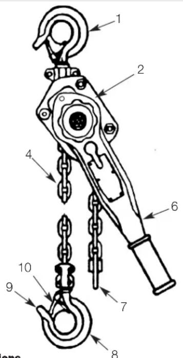 MILWAUKEE 969020 - Description fonctionnelle - 1