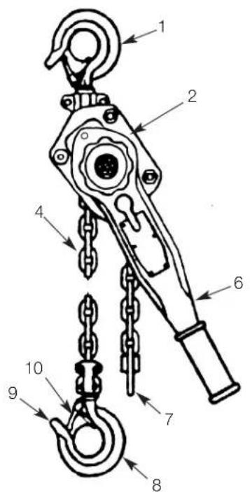MILWAUKEE 969020 - FUNCTIONAL DESCRIPTION - 1