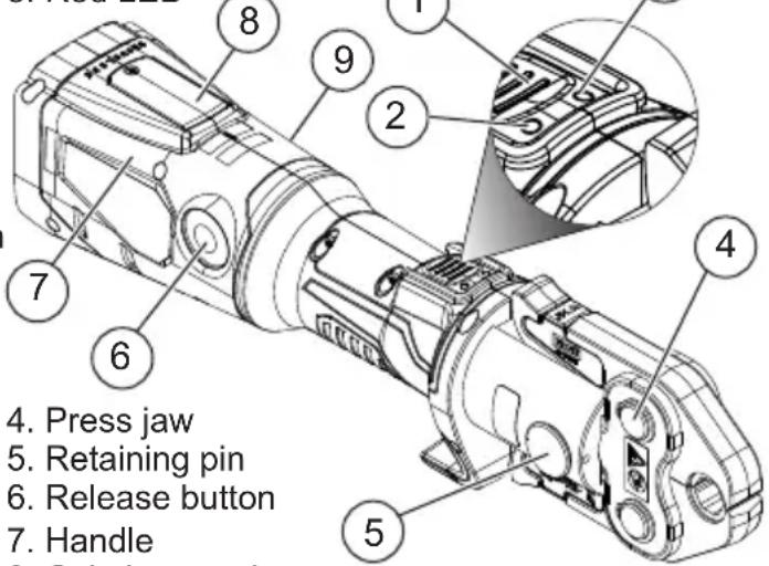MILWAUKEE 292220 - FUNCTIONAL DESCRIPTION - 1