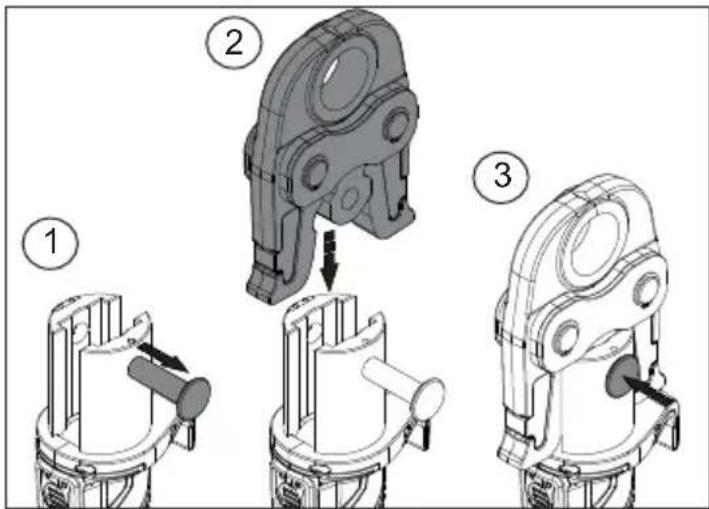 MILWAUKEE 292220 - Insertion/retrait de la batterie - 1