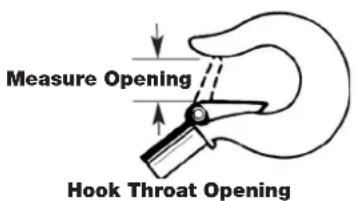 MILWAUKEE 968720 - HOOK INSPECTION AND MAINTENANCE - 1
