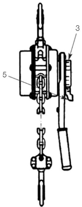 MILWAUKEE 968720 - Consignes specifiques de securite - PALANS à LEVIER - 1