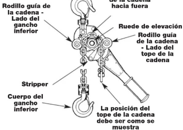 MILWAUKEE 968720 - como instalar una nuevo longitud de capena dearga - 1