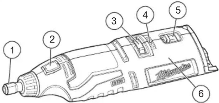 MILWAUKEE 246020 - Description fonctionnelle - 1