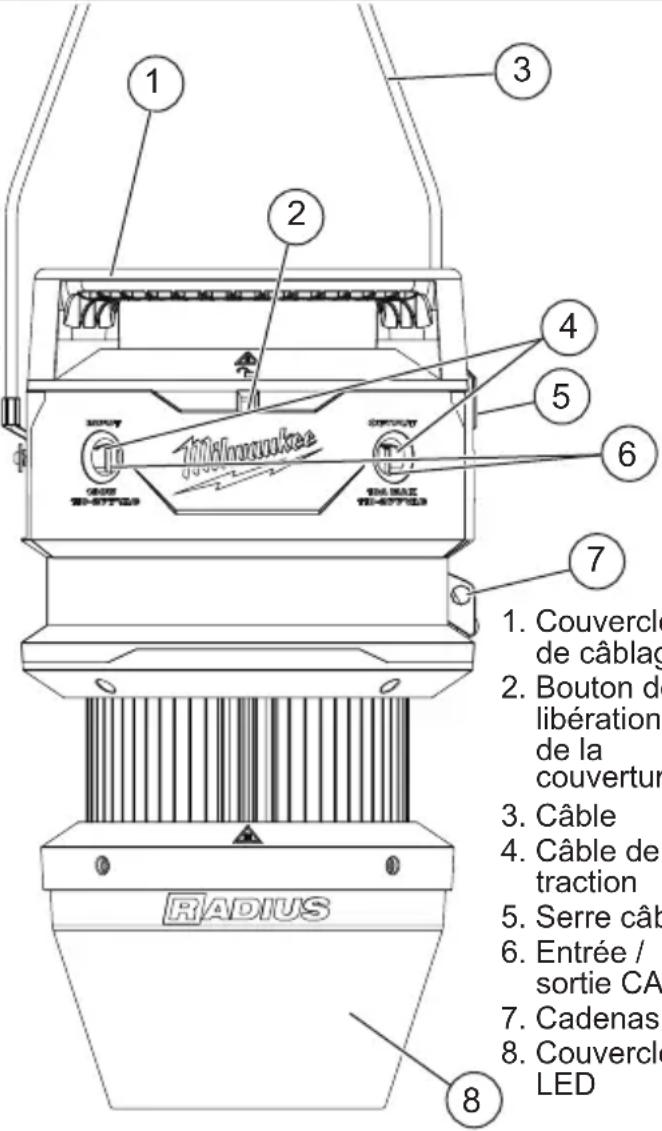 MILWAUKEE 2156AC - Pictographie - 8