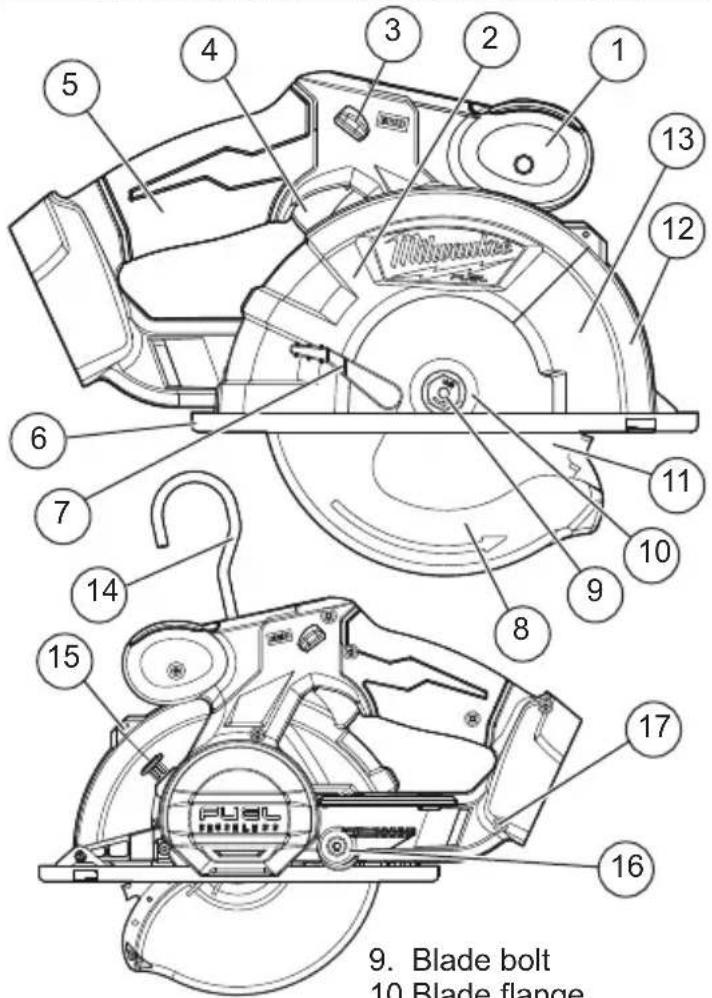 MILWAUKEE 278220 - Lower guard function - 1