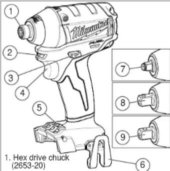 MILWAUKEE 265420 - SPECIFIC SAFETY RULES - 1
