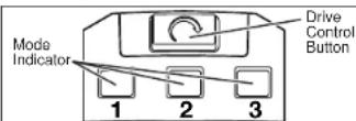 MILWAUKEE 265420 - Using the Drive Control - 1