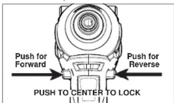 MILWAUKEE 265420 - Using the Control Switch - 1