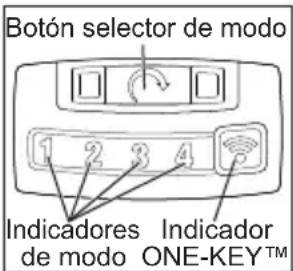 MILWAUKEE 286820 - Uso del selector de MODO - 1