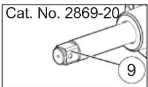 MILWAUKEE 286820 - FUNCTIONAL DESCRIPTION - 2