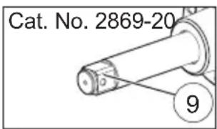 MILWAUKEE 286820 - Description fonctionnelle - 2