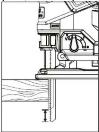 MILWAUKEE 2737B20 - Avertissement - 1