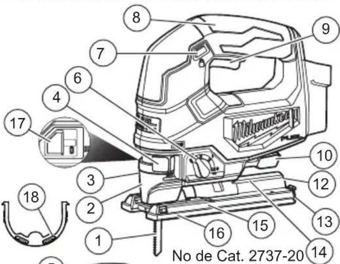 MILWAUKEE 2737B20 - Description fonctionnelle - 1