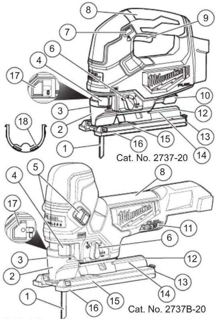 MILWAUKEE 2737B20 - SIMBOLOGÍA - 4