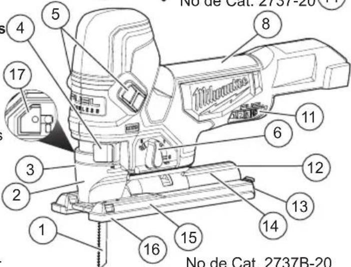 MILWAUKEE 2737B20 - Description fonctionnelle - 2