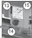 MILWAUKEE 626821 - Description fonctionnelle - 2