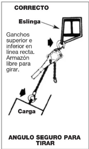 MILWAUKEE 969120 - CÓMO OPERAR EL POLIPASTO DE PALANCA - 1