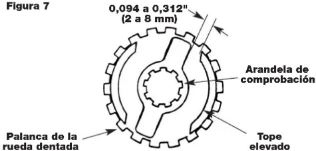 MILWAUKEE 969120 - MONTAJE - 2