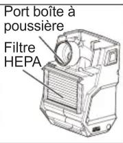MILWAUKEE 49902344 - Installer/retirer la boite à poussière et le filtre HEPA - 1