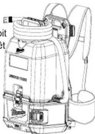 MILWAUKEE 282021CS - Description fonctionnelle - 6