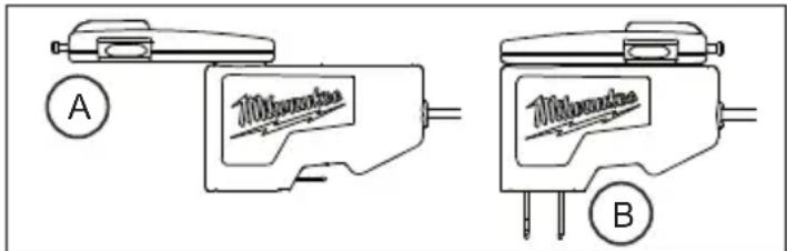 MILWAUKEE 48111851 - Chargeur CA/CD (No de cat. 2710-20) - 1