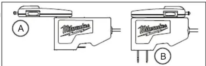 MILWAUKEE 48111851 - AC/DC Charger (Cat. No. 2710-20) - 1