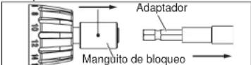MILWAUKEE 674020 - Para el modelo de Cat. No. 6780-20 - 1