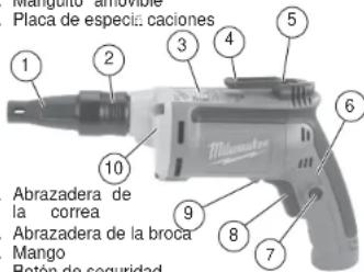 MILWAUKEE 674020 - SIMBOLOGÍA - 6