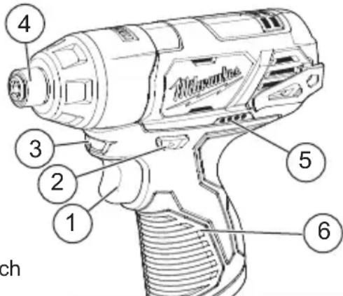 MILWAUKEE 246120 - FUNCTIONAL DESCRIPTION - 1