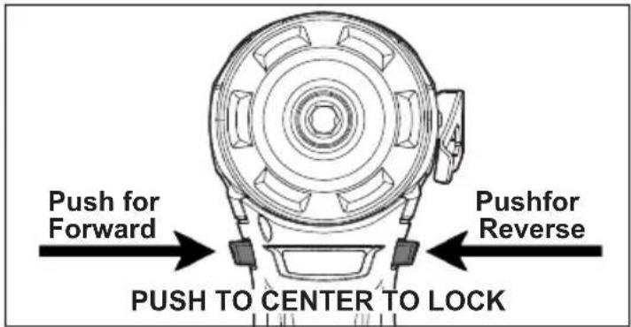MILWAUKEE 246120 - Using Control Switch - 1