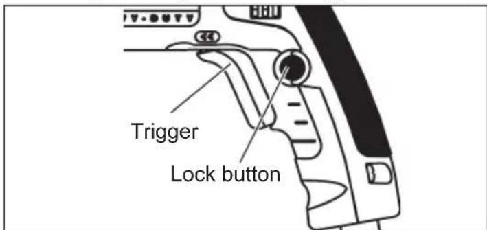 Trigger Lock button